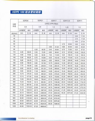 江都市佳恒工艺塑料厂 专业PE管材厂家直销，品质与价值的双重保障